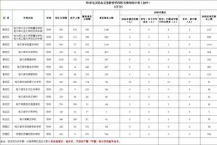 必威电竞最新消息新闻截图3